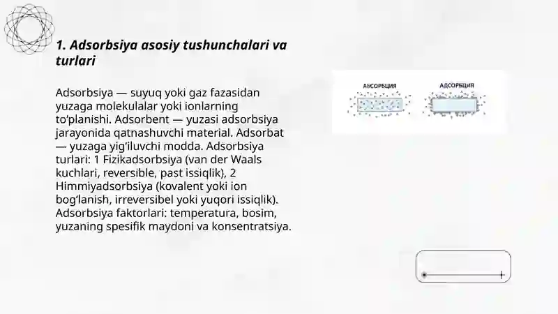 Adsorbsiya, desorbsiya va xemosorbsiya 3