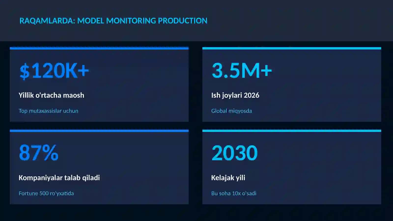 DATA SCIENCE VA TAHLIL 3