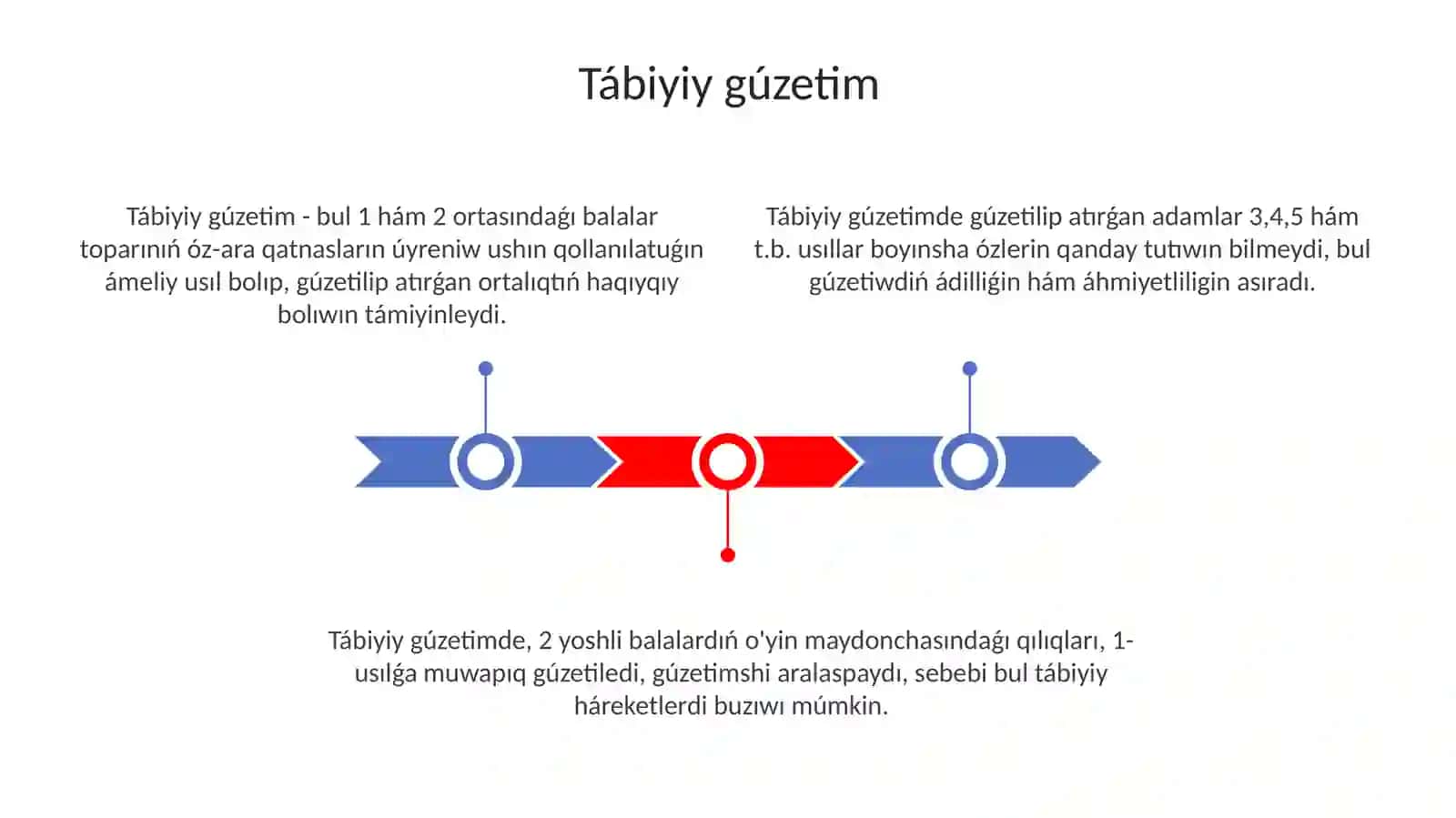 Rawajlanıw psixologiyasınıń tiykarǵı usılları 3
