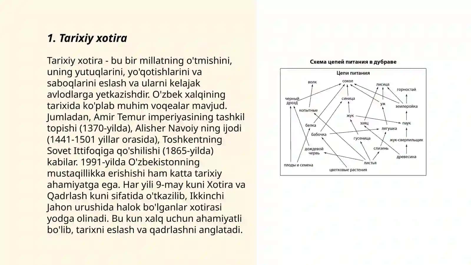 Tarixiy xotira 3