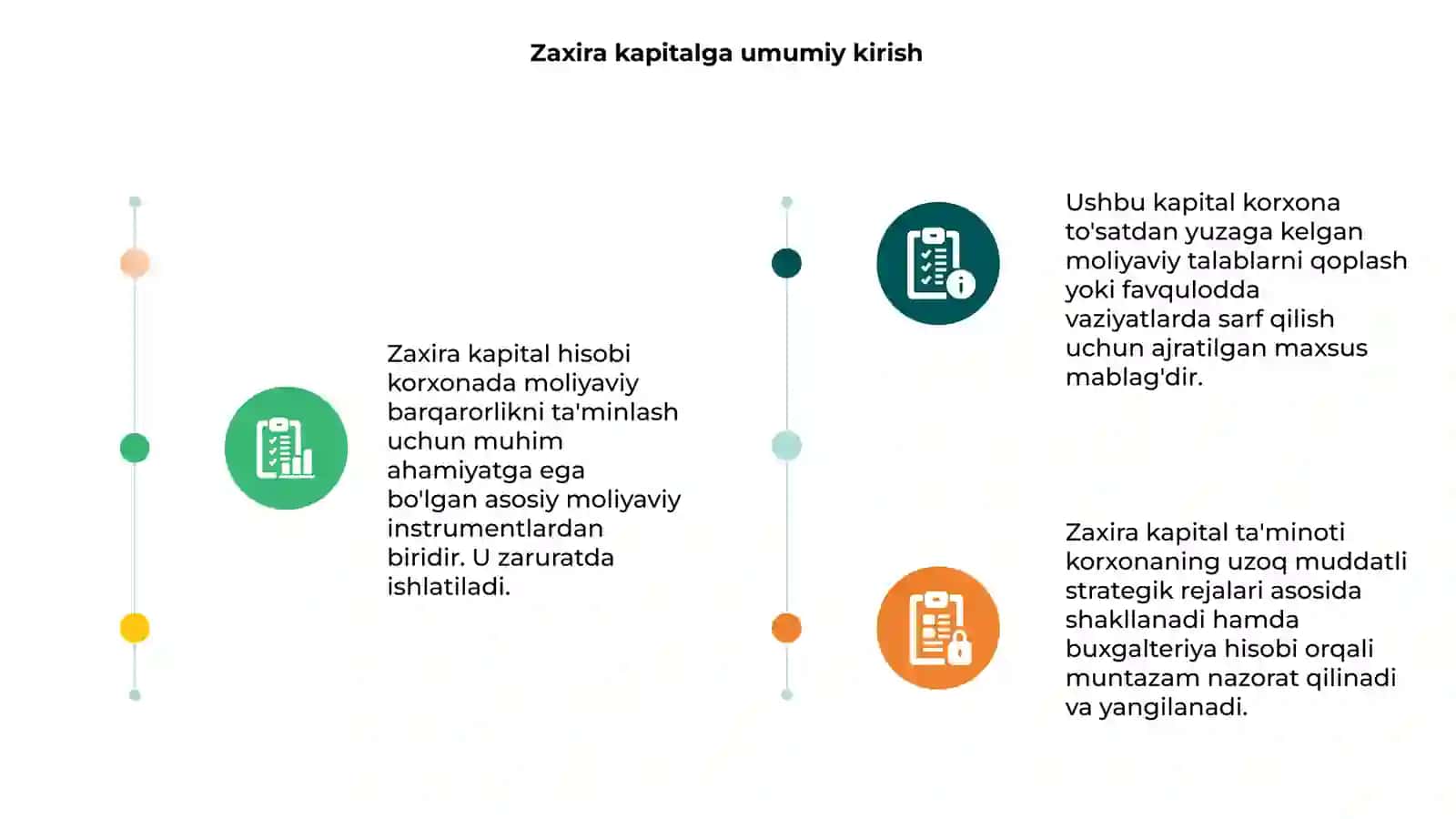 Zaxira kapital hisobi 3