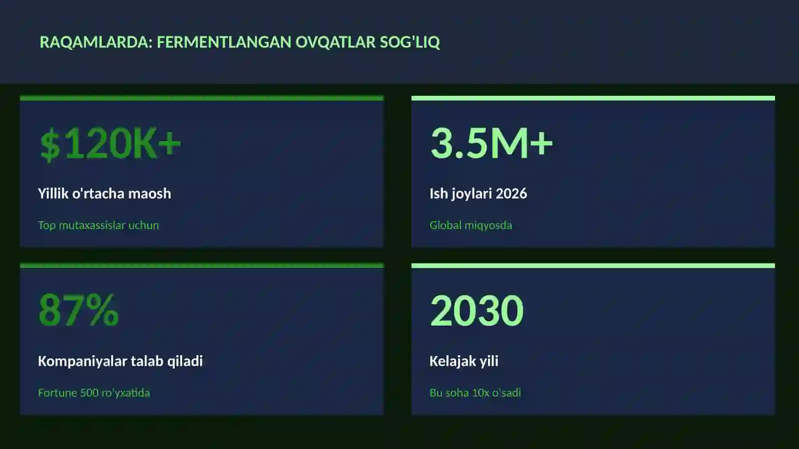 Fermentlangan ovqatlar sog'liq 3