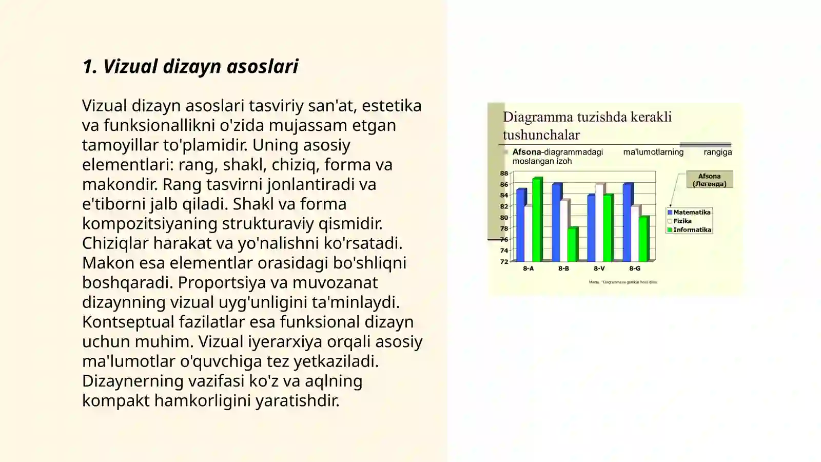 Vizual dizayn asoslari 3