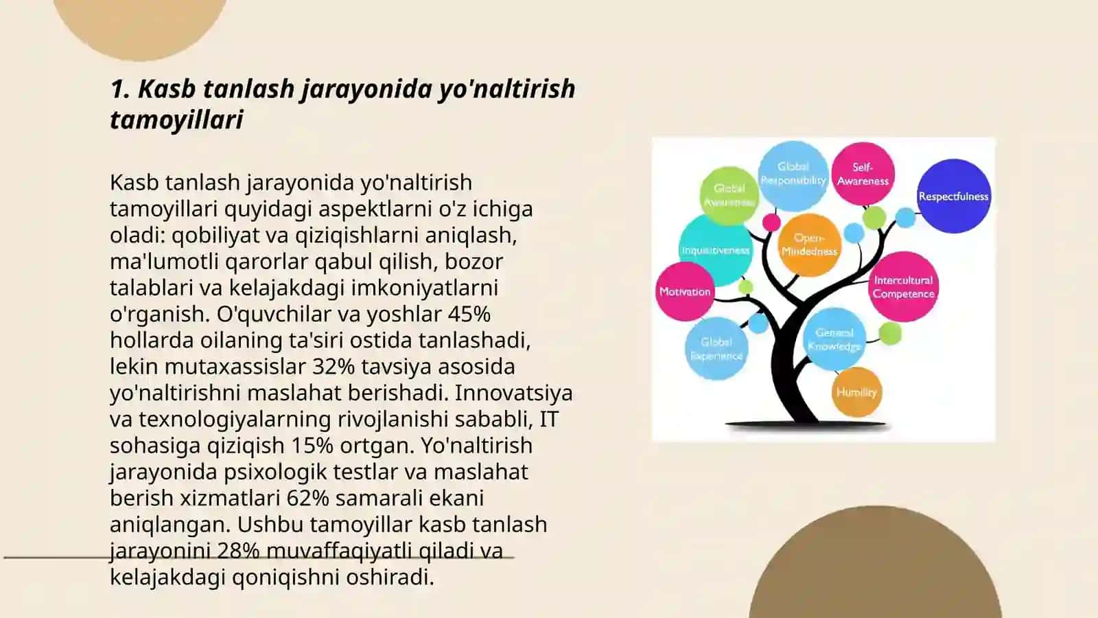 Kasb hunarga yo'naltirish tamoyillari va ularga amal qilish 3