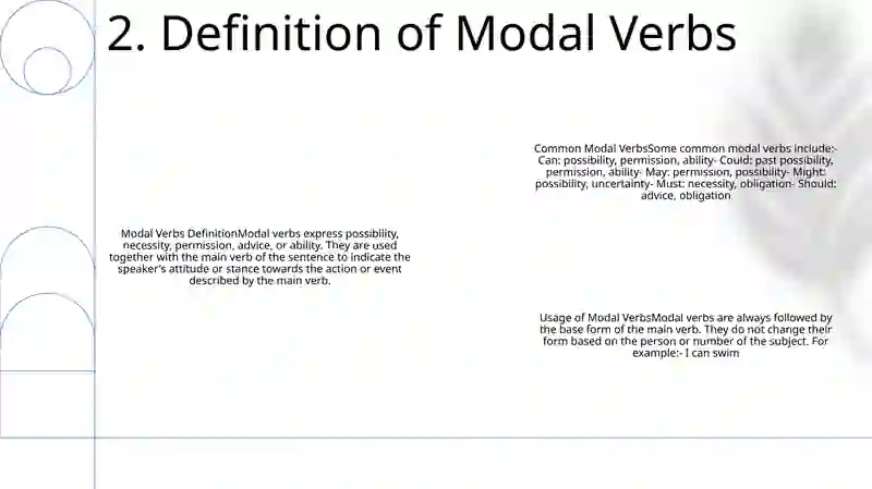 Modal Verbs 3