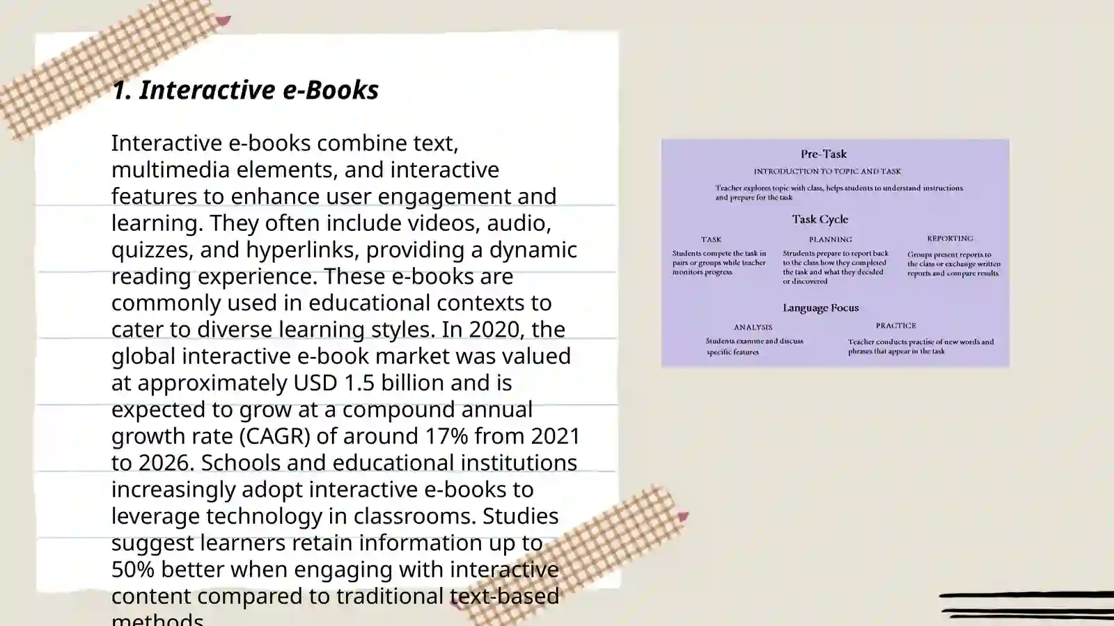 Interactive e-Books 3