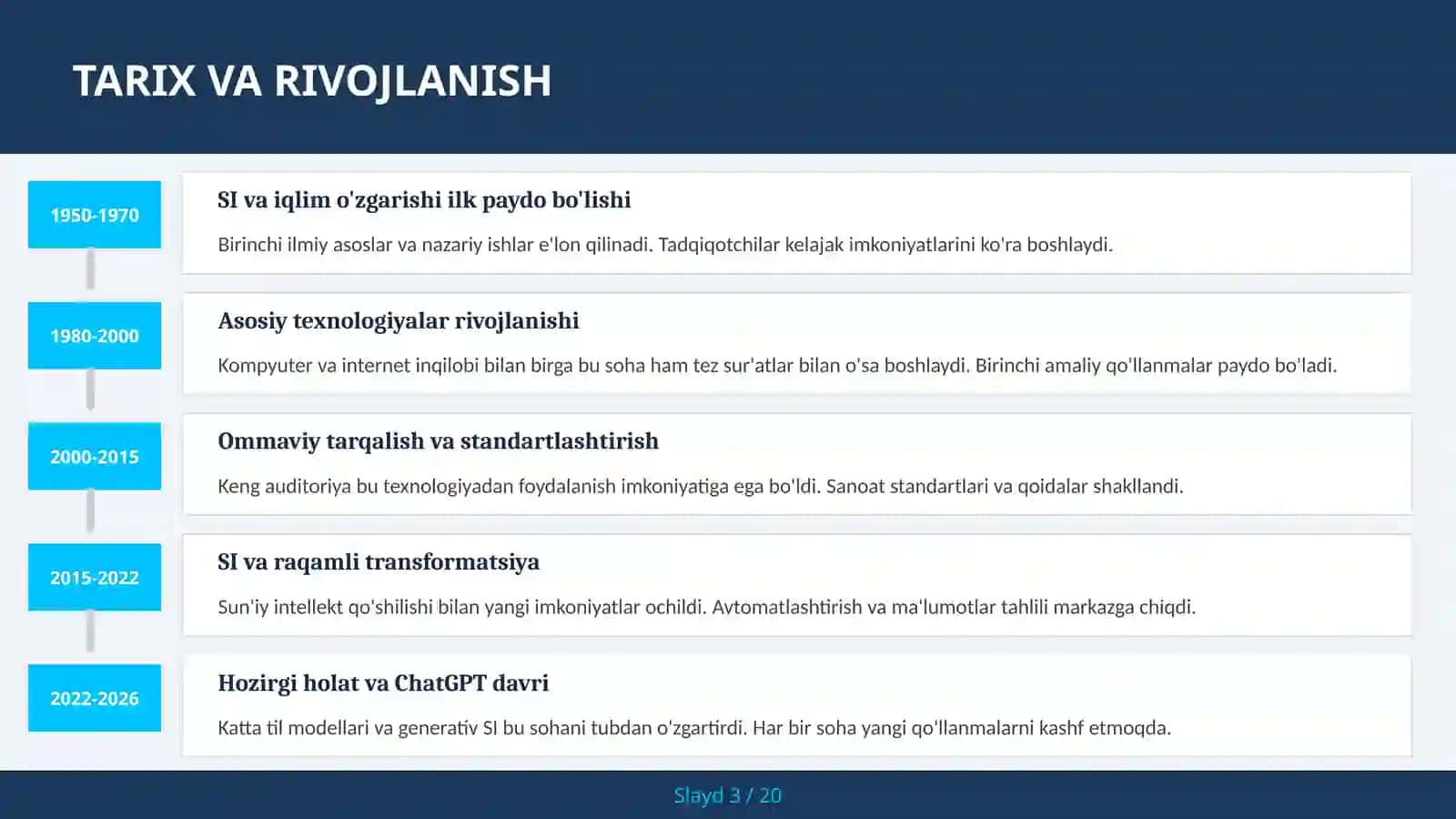 SI VA IQLIM O'ZGARISHI 3