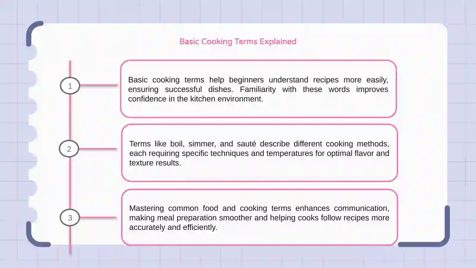 Basic Cooking Terms Explained 3