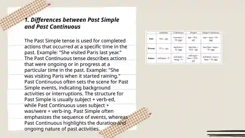 Past simple and past simple continuous 3