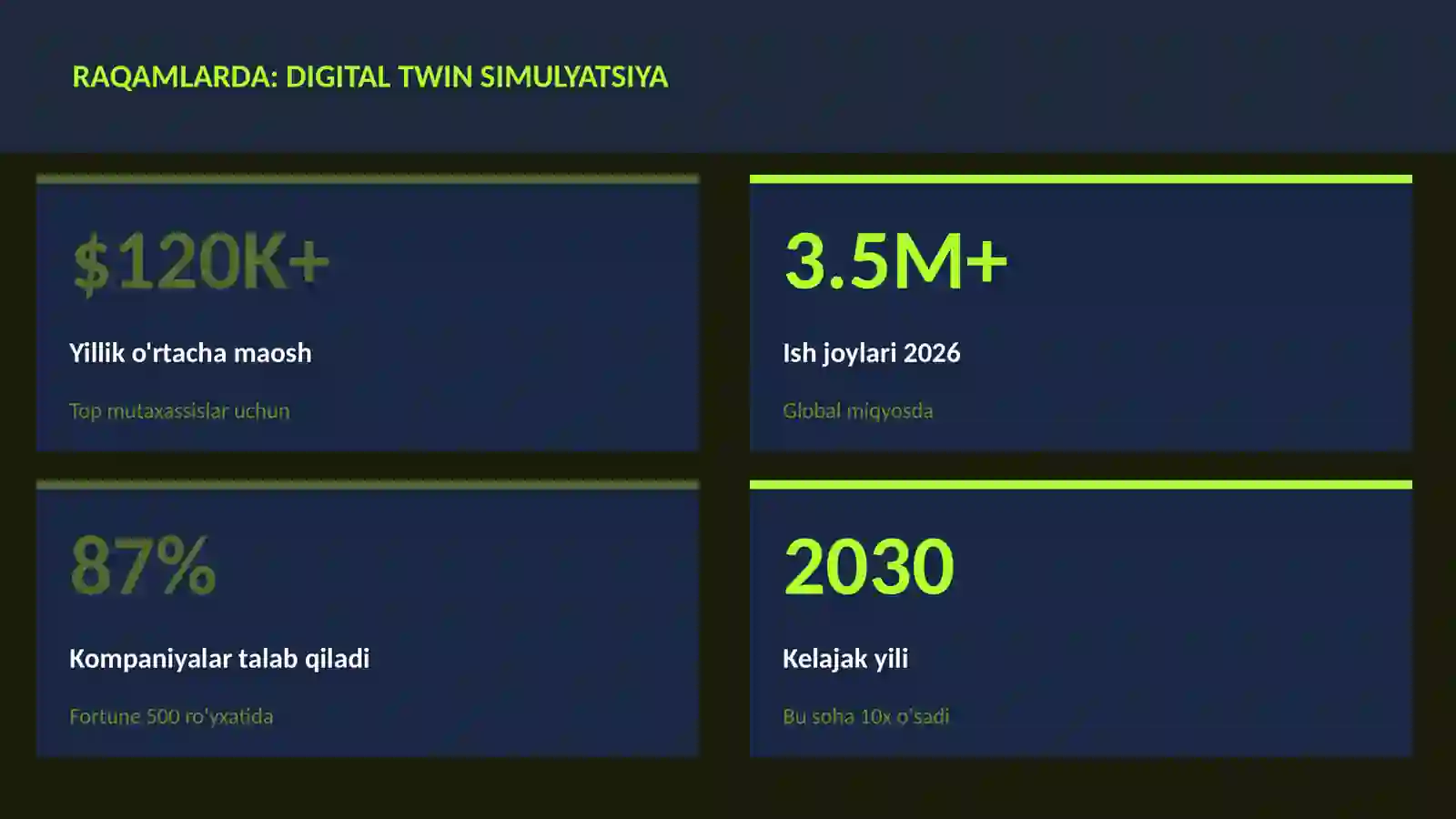 ROBOTOTEXNIKA VA AVTOMATLASHTI 3