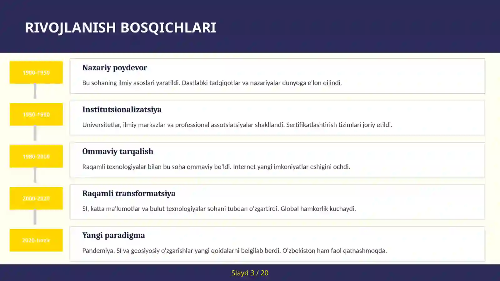 Podcast audio 3