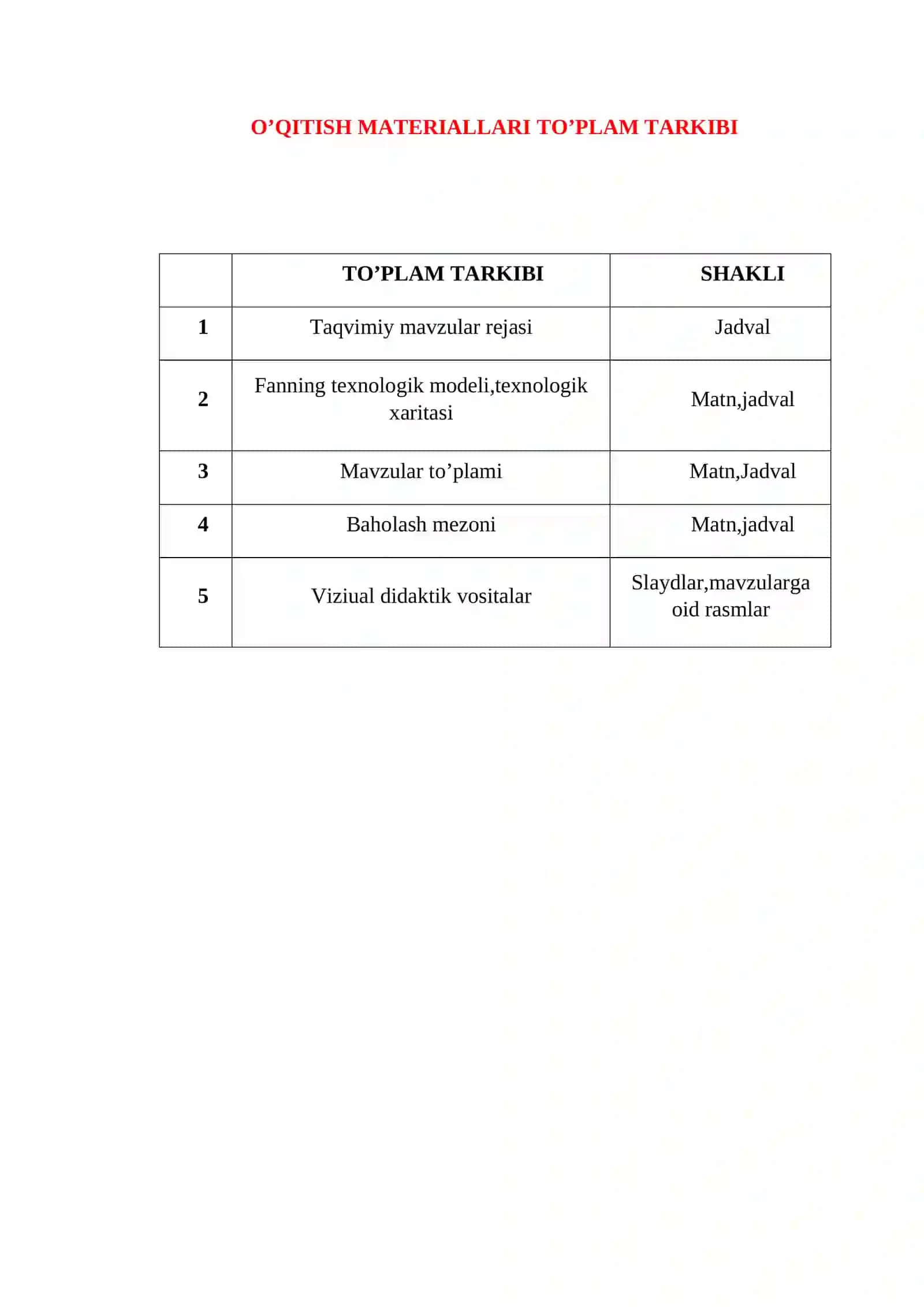 KUTUBXONASHUNOSLIK FANIDAN O’QITISH MATERIALLARI 3