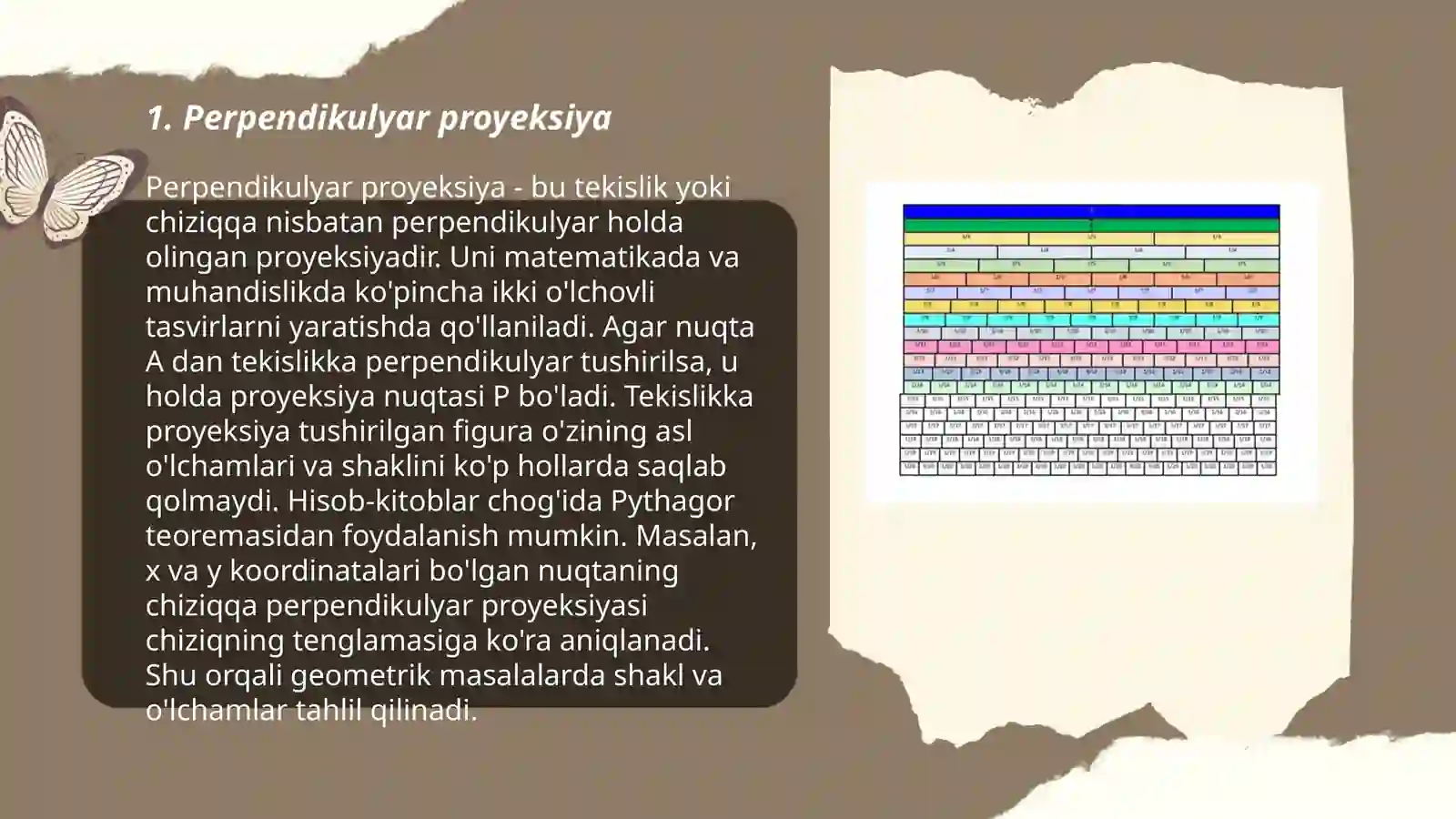 Perpendikulyar proyeksiya 3