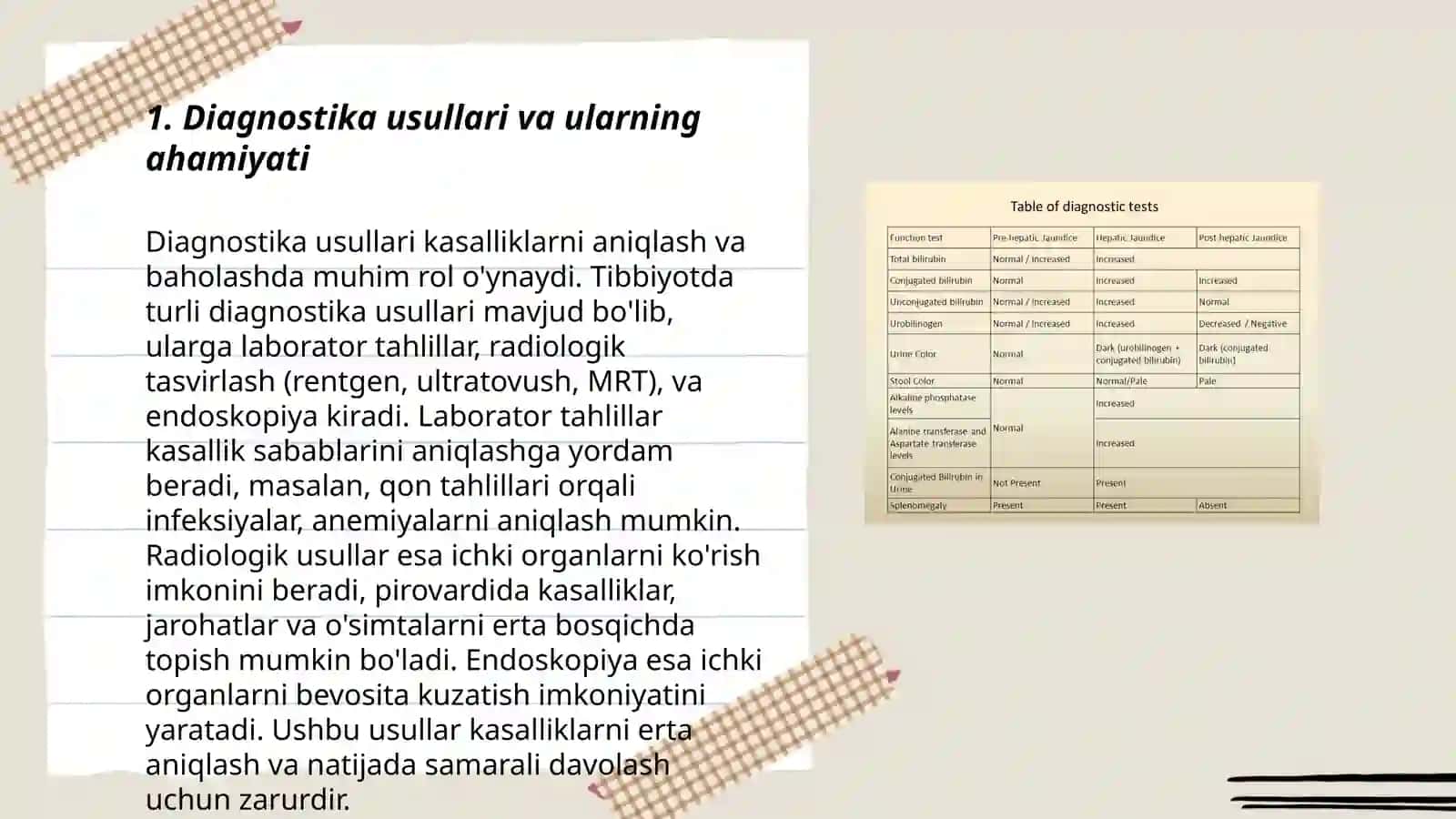 Diagnostika va Davolash 3
