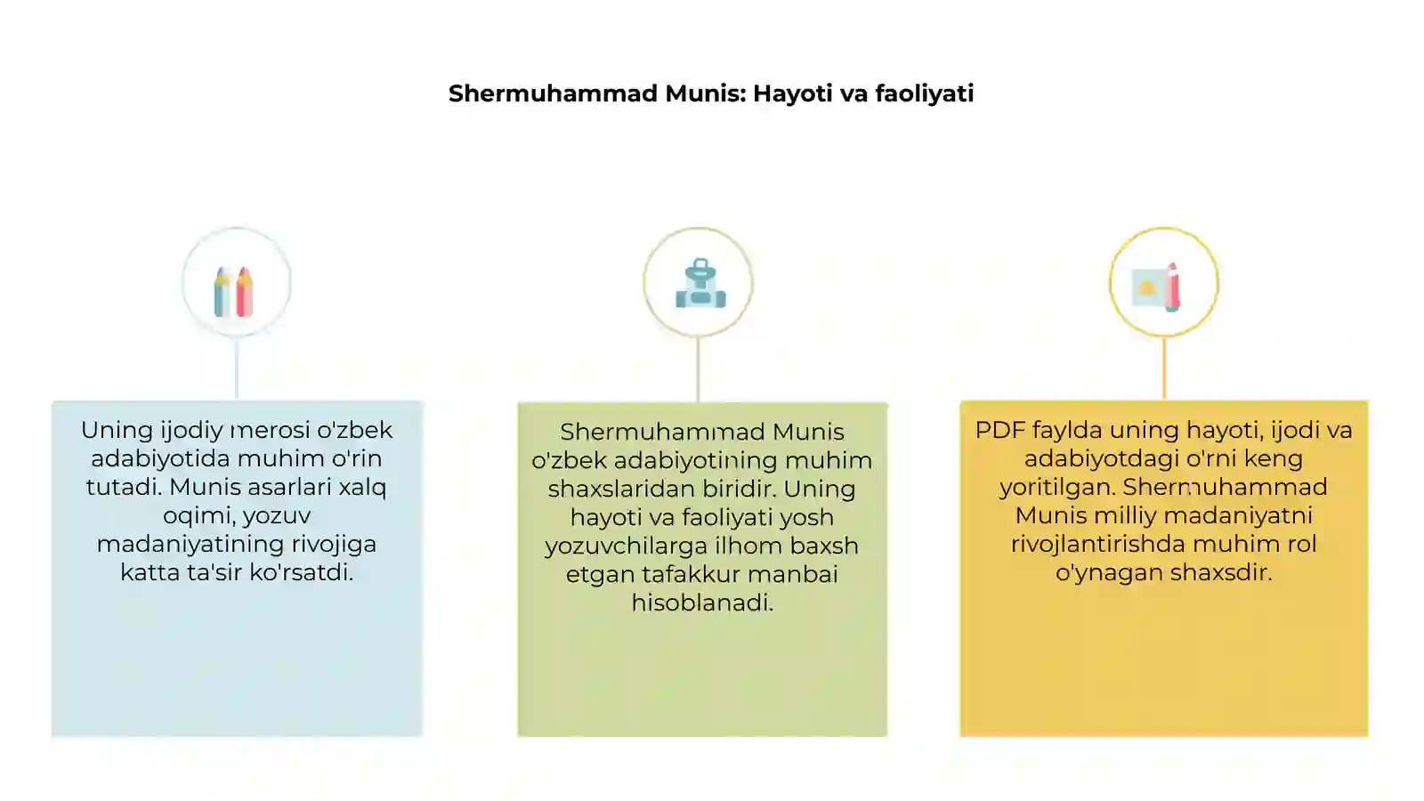 Shermuhammad Munis 3