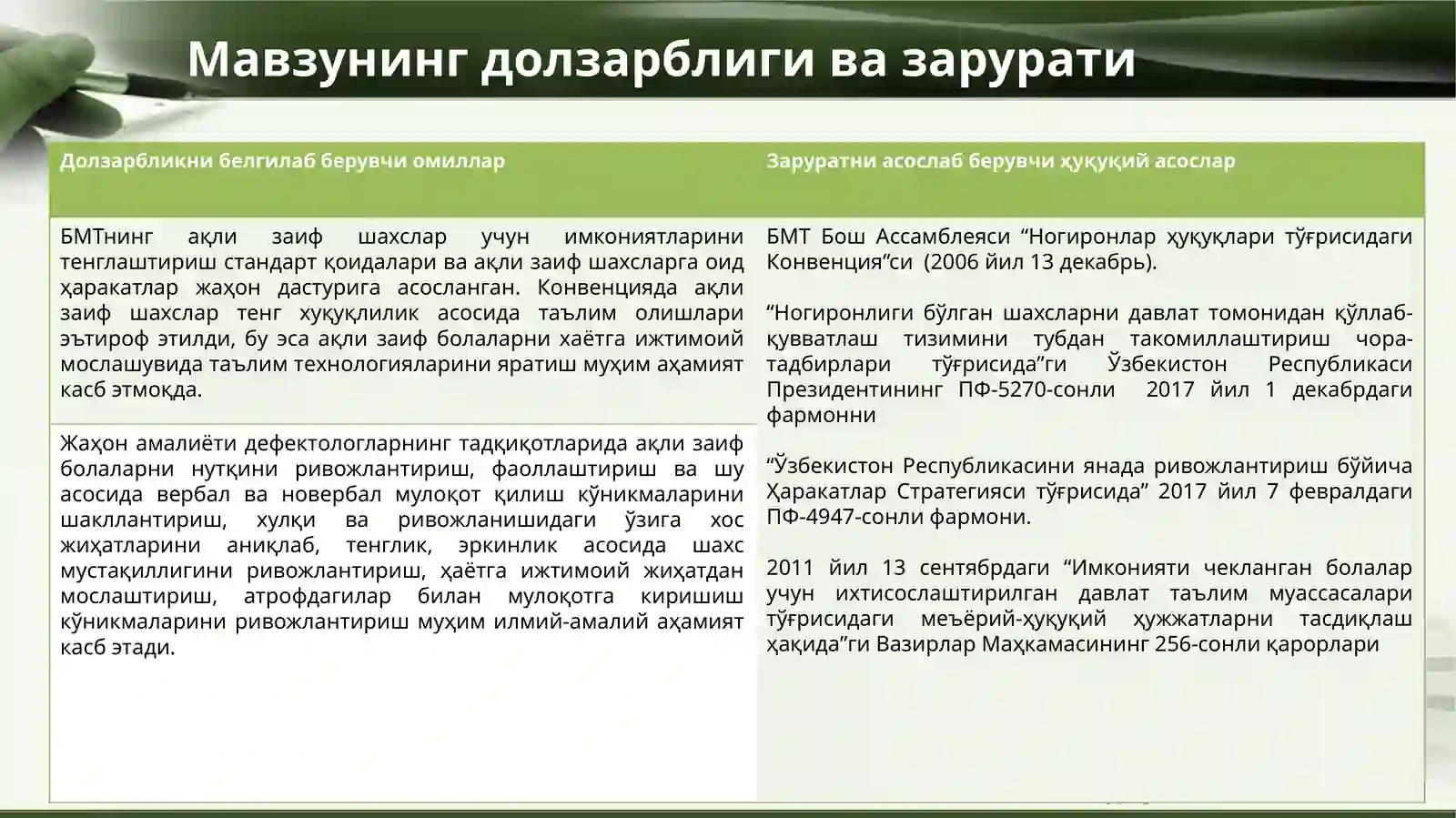 Ақли заиф ўқувчиларда вербал ва новербал мулоқотга киришиш кўникмаларини таълим жараёнида ривожлантириш 3