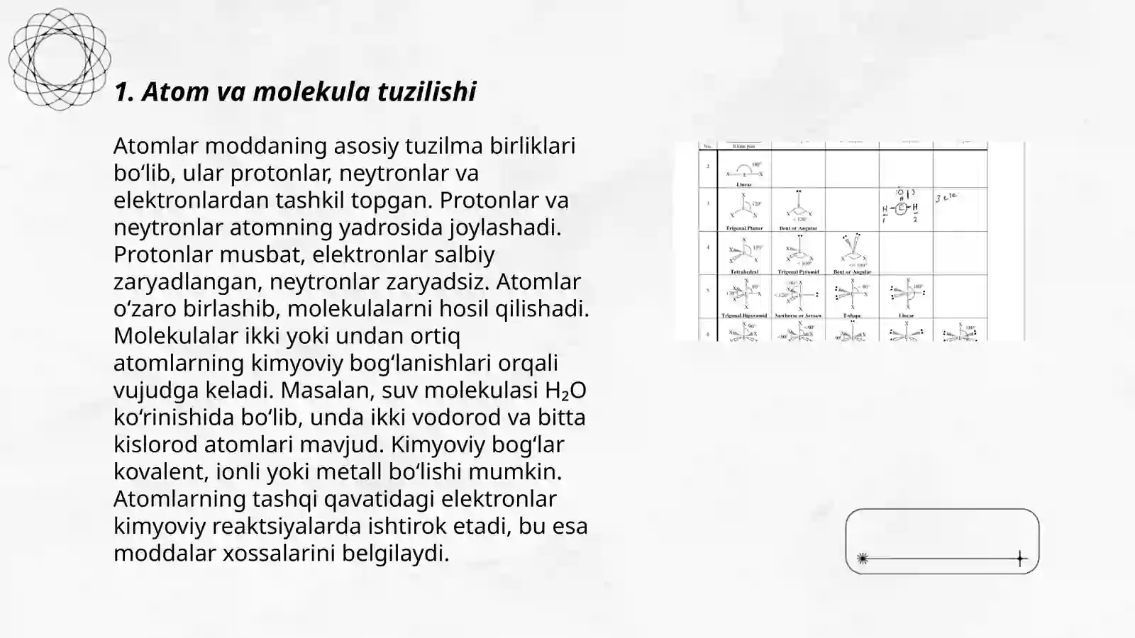 Atom va molekula tuzilishi 3