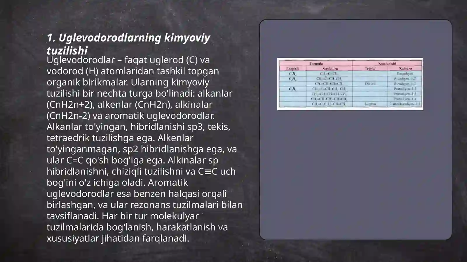 Uglevodorodlar 3