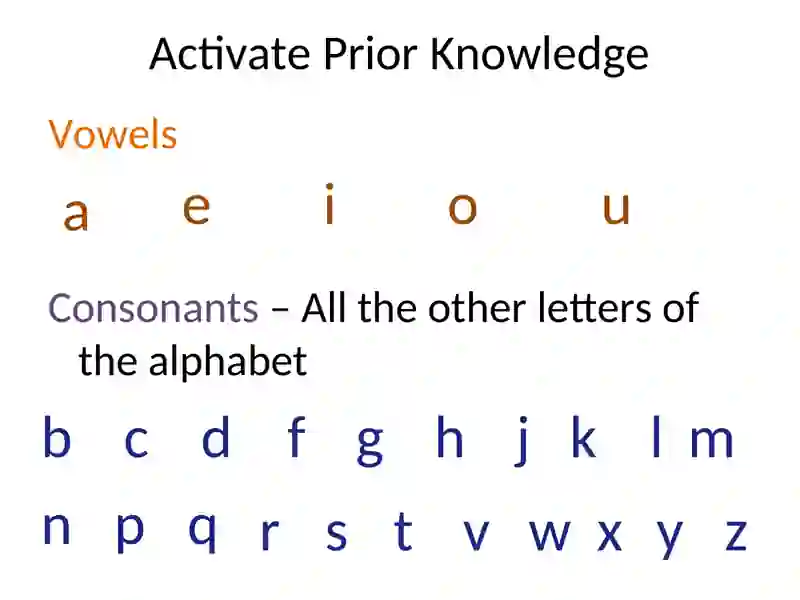 Regular and Irregular Plurals 3