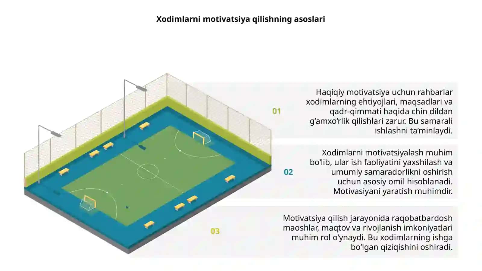Xodimlarni mativatsiyalash 3