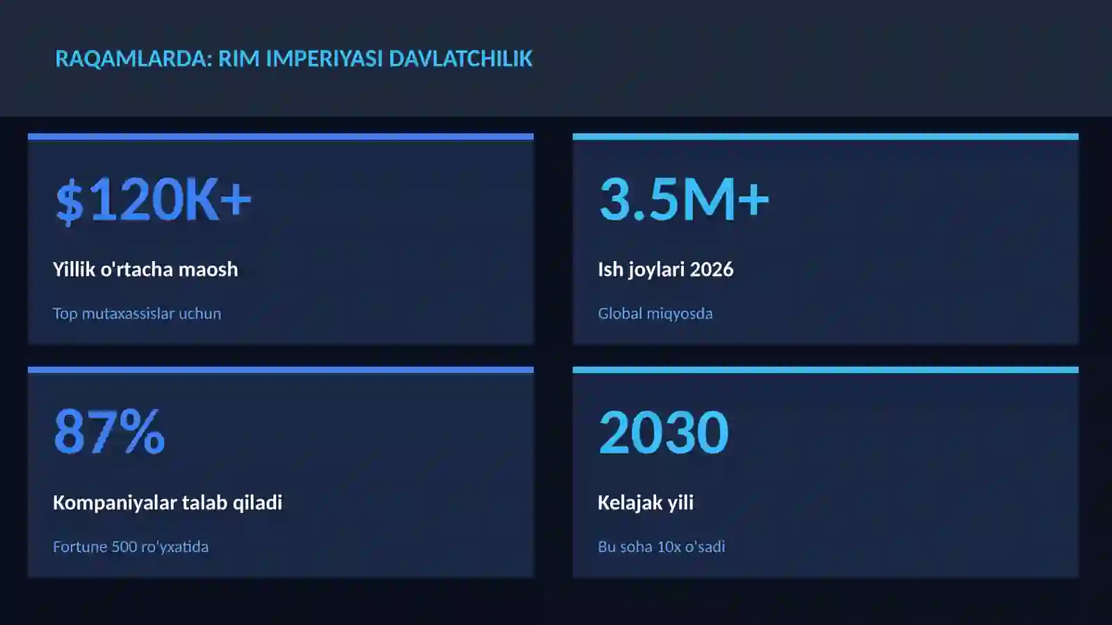 Rim imperiyasi davlatchilik 3