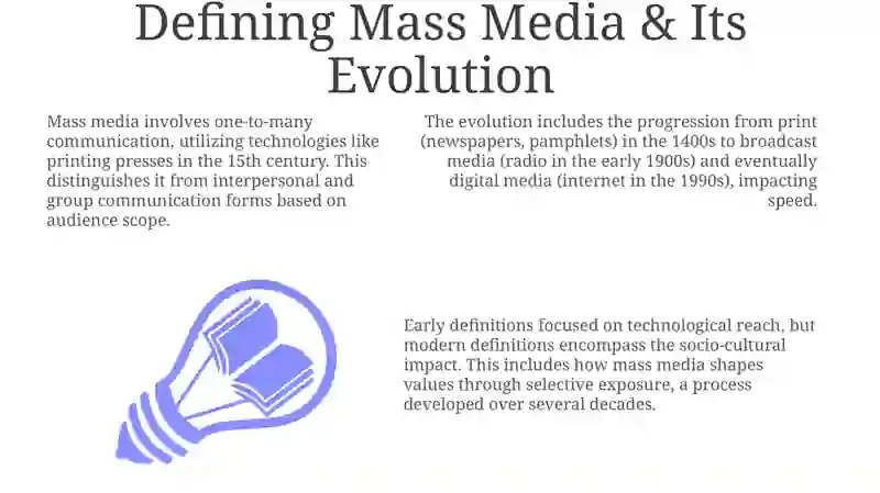Mass Media 3