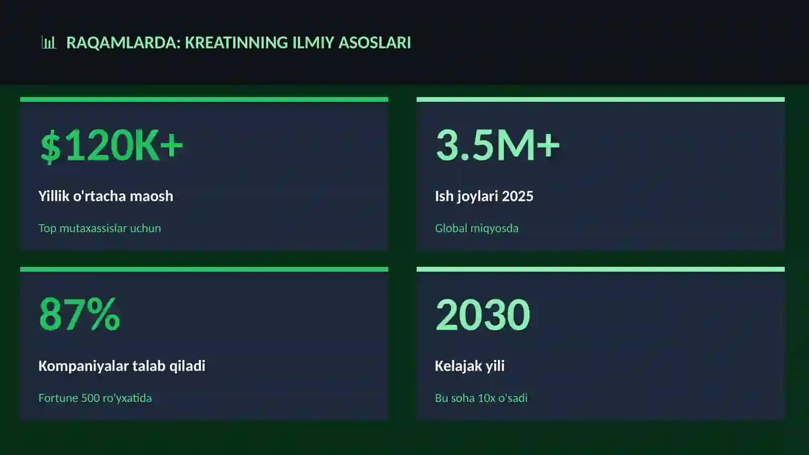 Kreatinning ilmiy asoslari 3