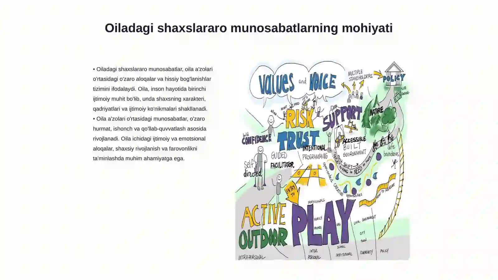 Oiladagi shaxslararo munosabatlarning tizimiga xos umumiy xususiyatlar 3