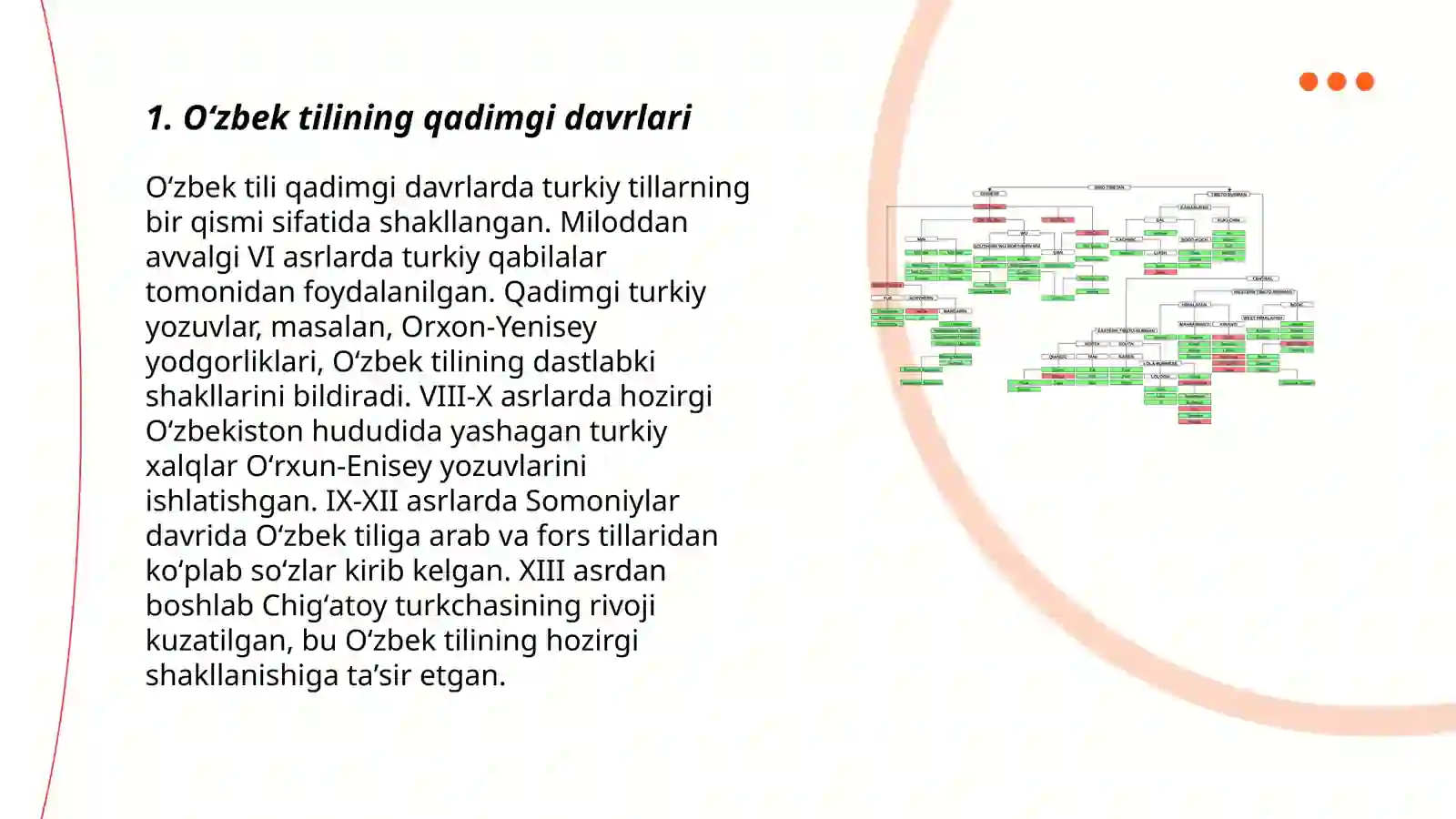 Oʻzbek tilining taraqqiyot bosqichlari 3