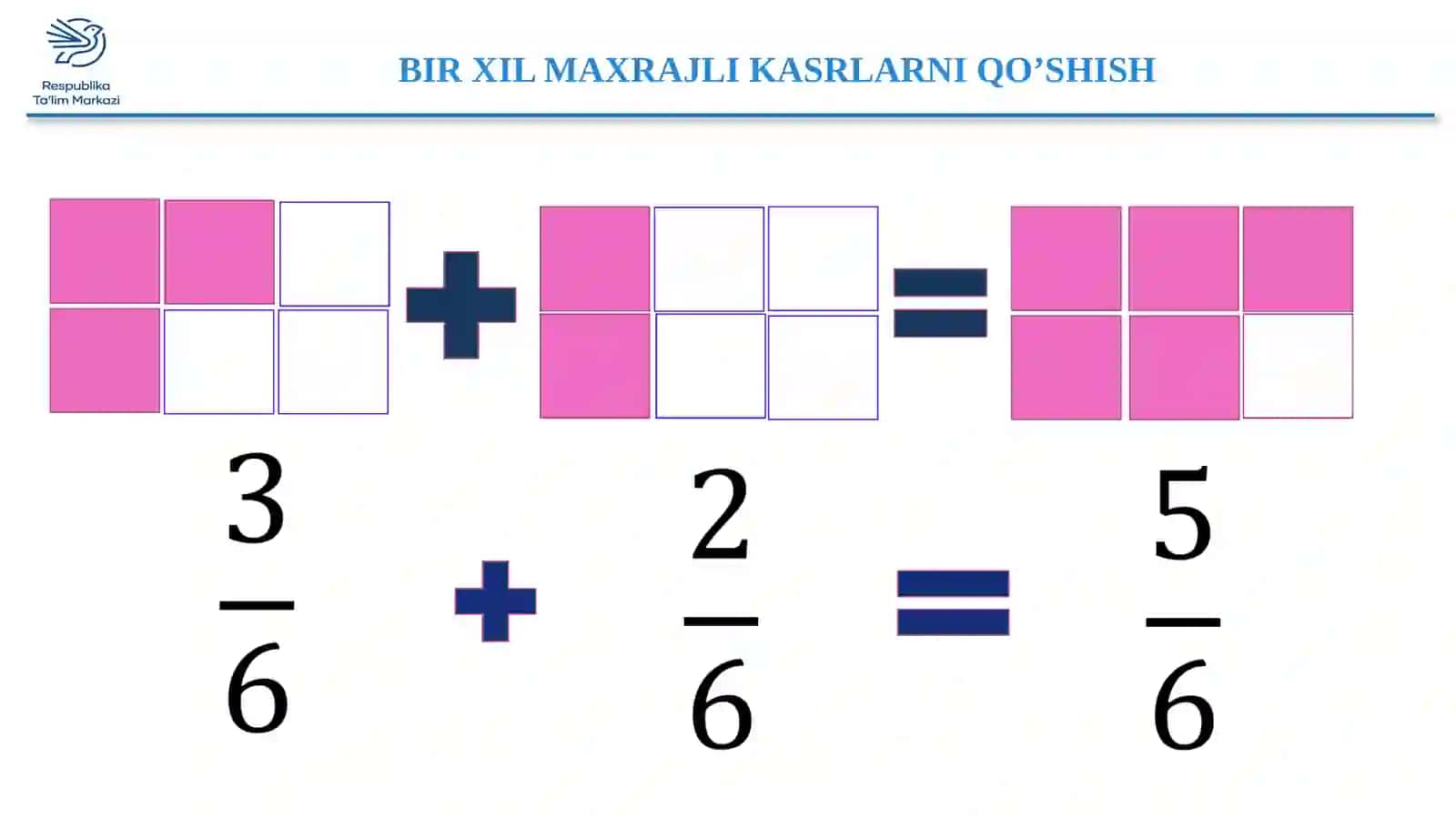5-sinf Matematika fanidan dars ishlanma. Bir xil maxrajli kasrlarni qo'shish 3