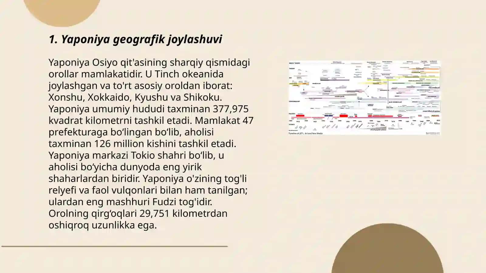 Yaponiya davlatiga geografik tasnif 3