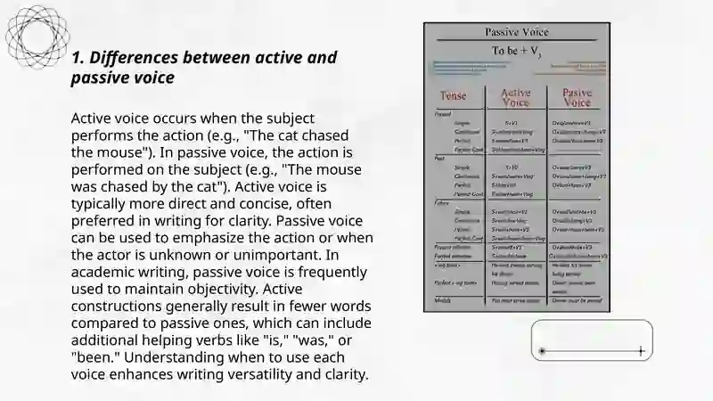 Passive Voice 3