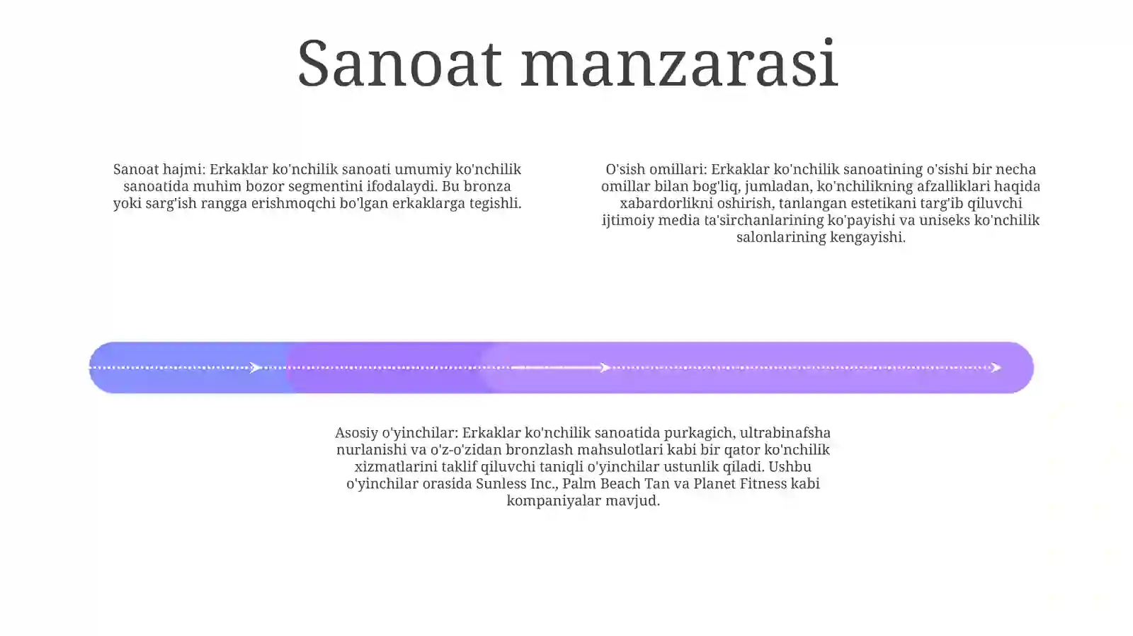 Men Tanlagan Soha 3