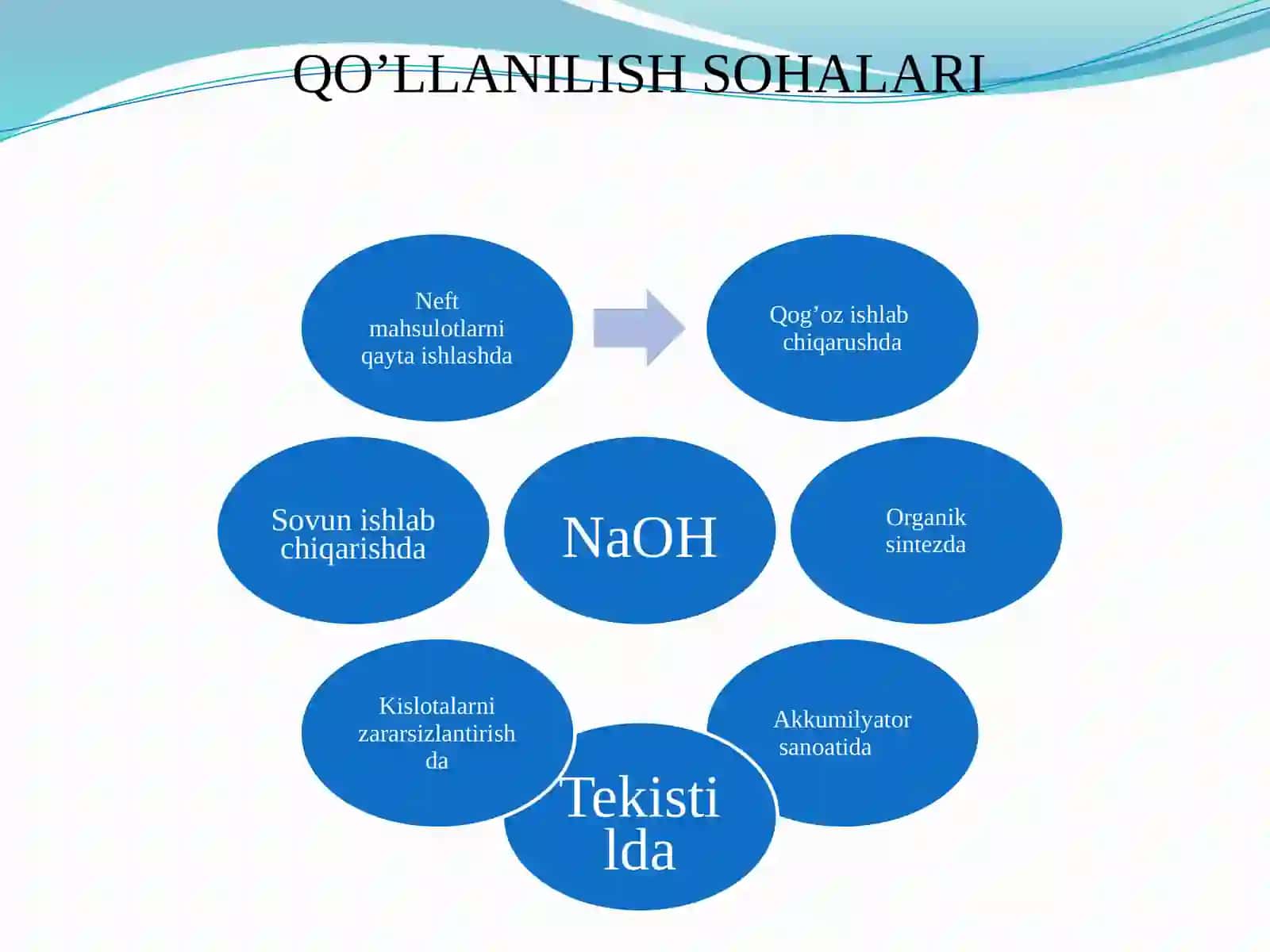 NAVOIY DAVLATKONCHLIK VATEXNOLOGIYALARUNVERSTETI 3