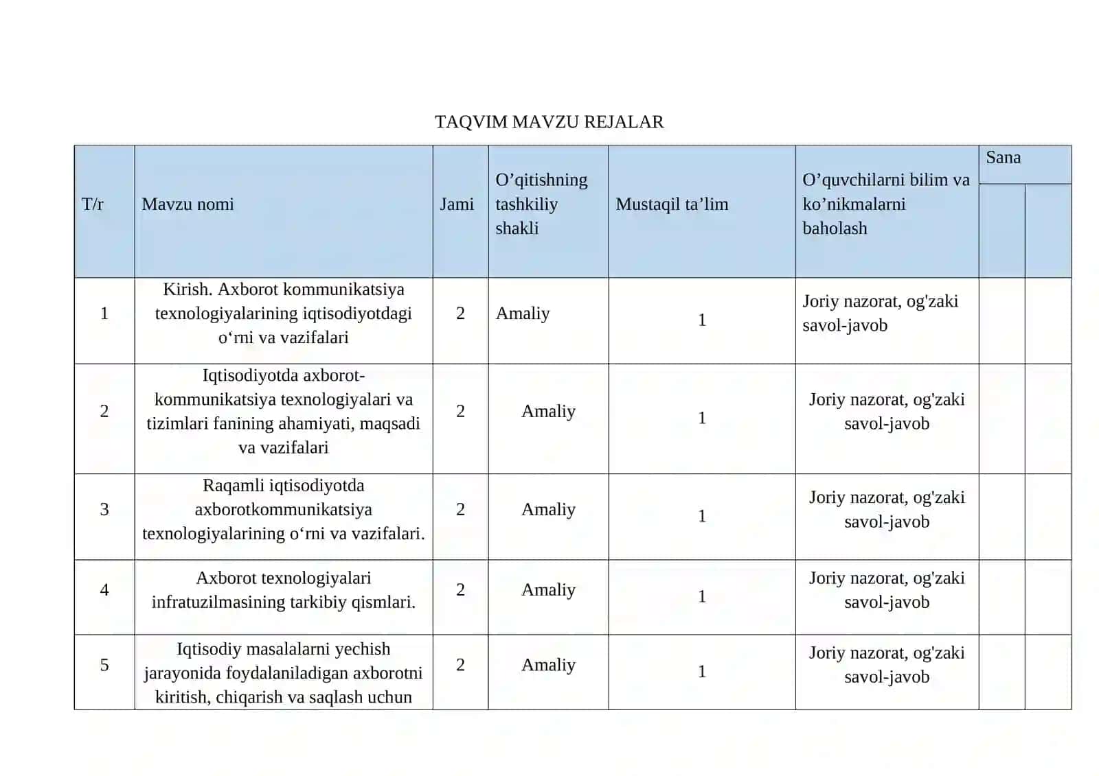 Iqtisodiyotda axborot-kommunikatsiya texnologiyalari va tizimlari fanidan O’QITISH MATERIALLARI TO’PLAMI 3