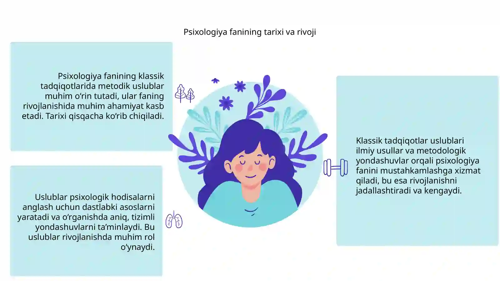 Psixologiya fanining klassik tadqiqotlarida metodik uslublar 3