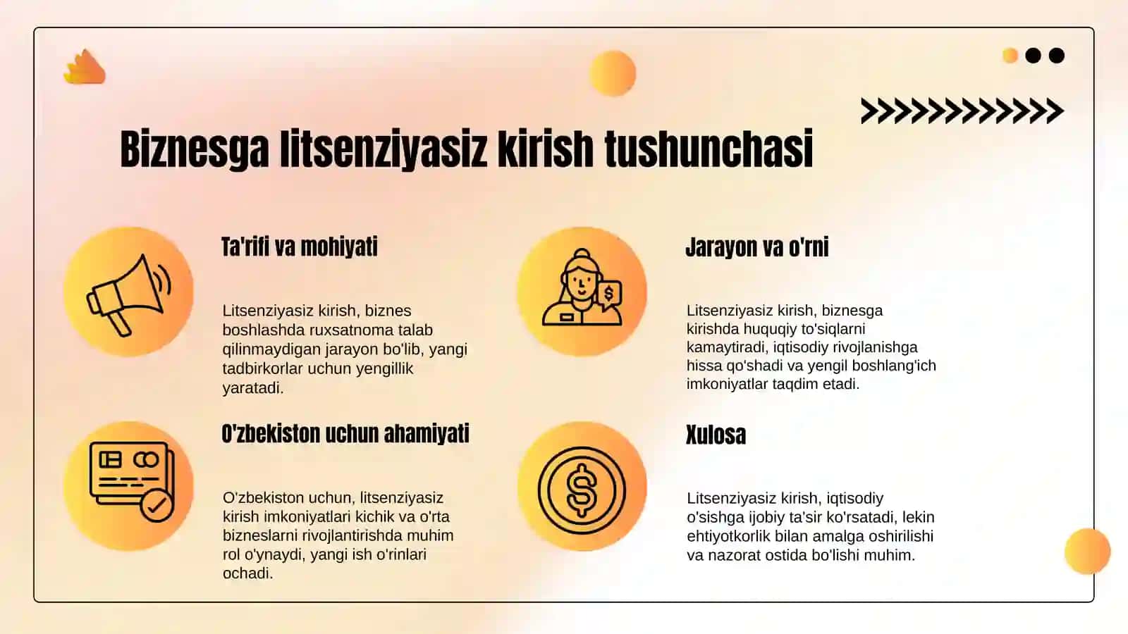 Tadbirkorlik huquqida “Biznesga litsenziyasiz kirish” tushunchasi va uning mohiyati 3