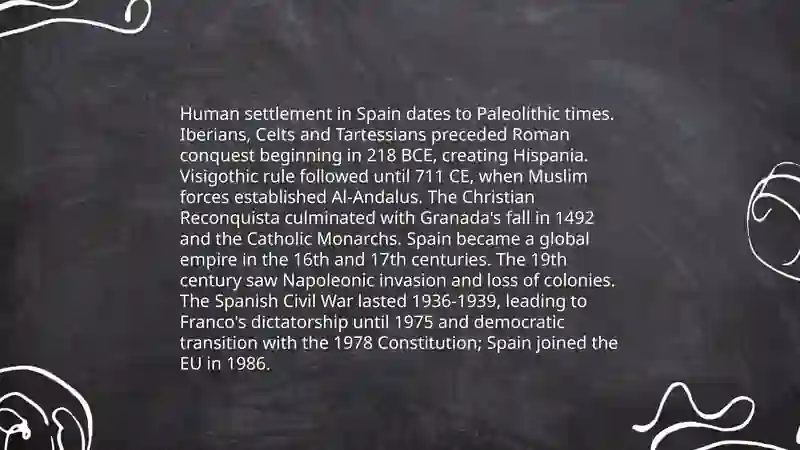 Spain History 3