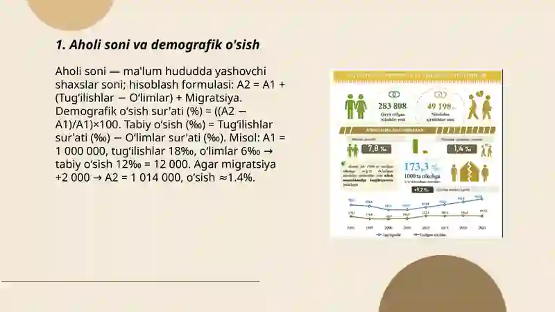Aholi statistikasi 3