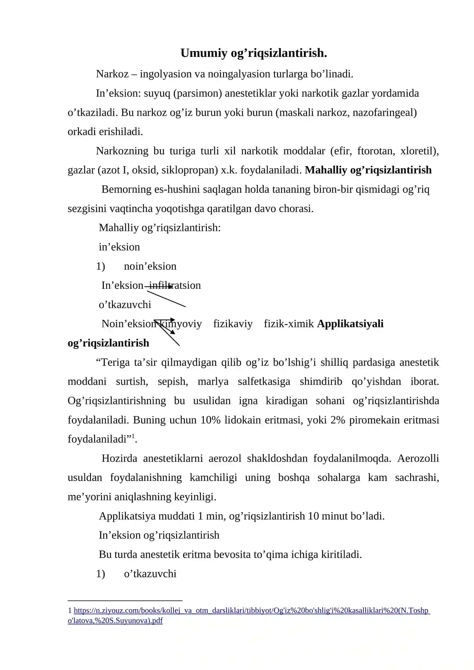 Og’riqsizlantirish usullari 3