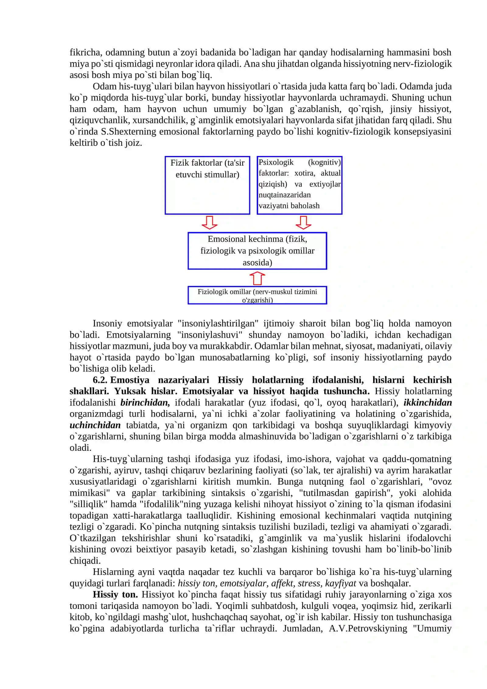 Hissiyot. Iroda 3