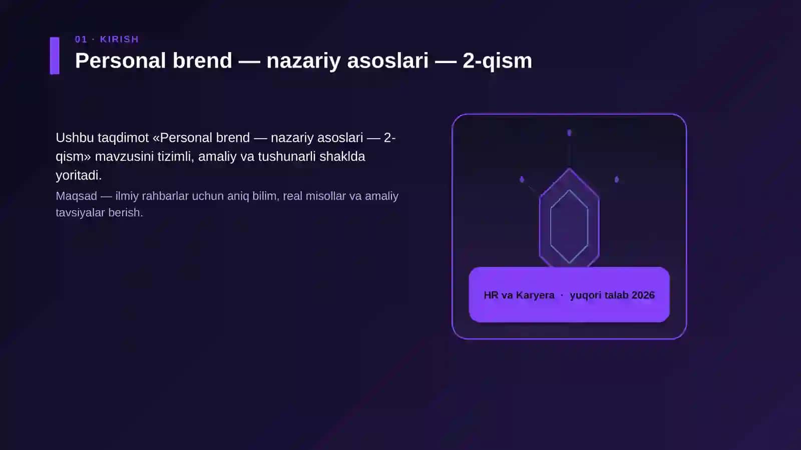 Personal brend — nazariy asoslari — 2-qism 3