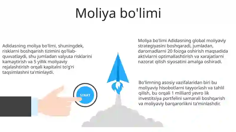Adidas kompaniyasini boshqaruv strukturasi 3