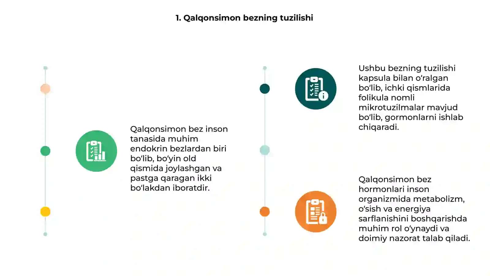 Qalqonsimon va qalqonoldi bezlari fiziologiyasi 3