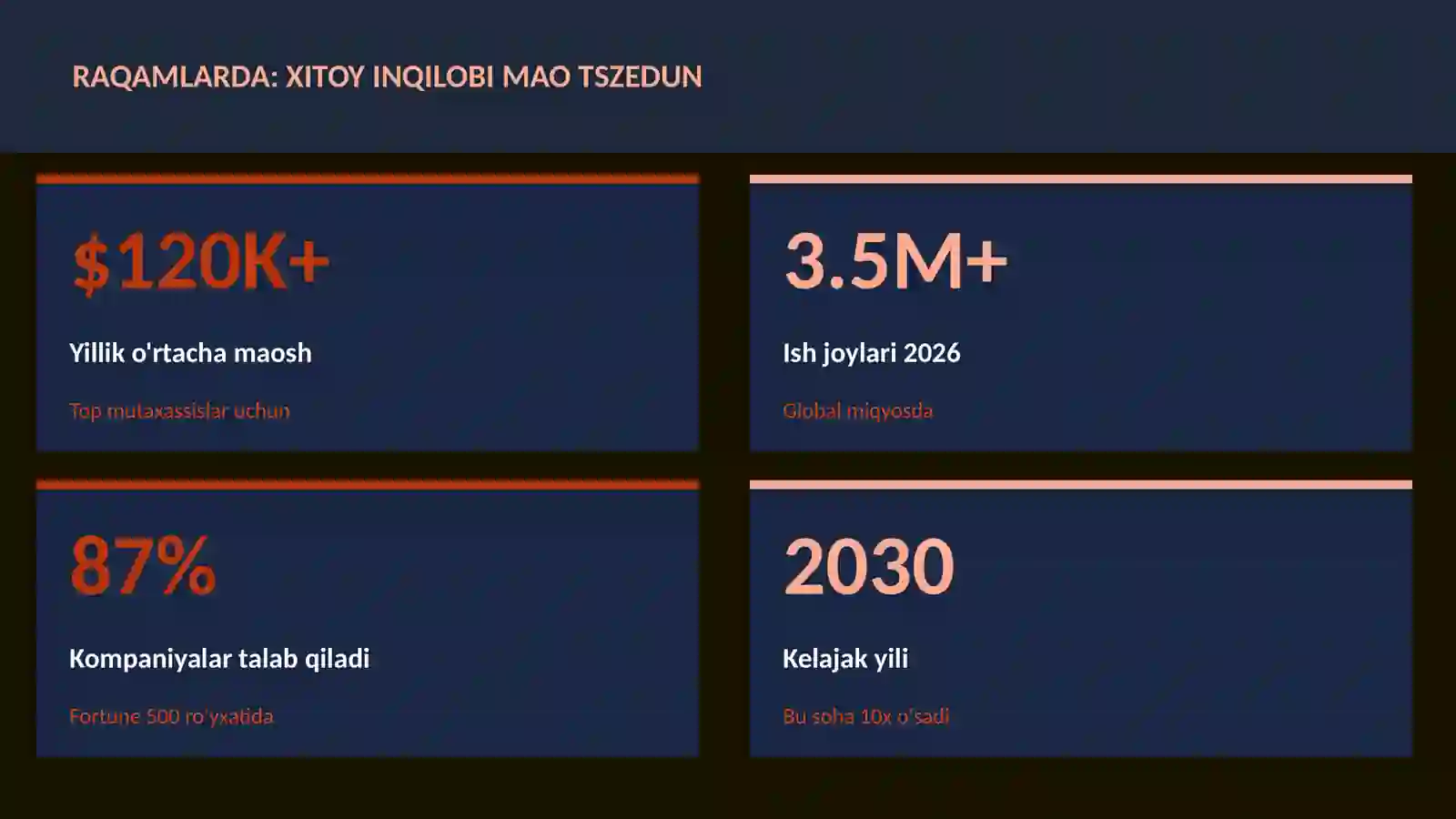 Xitoy inqilobi Mao Tszedun 3