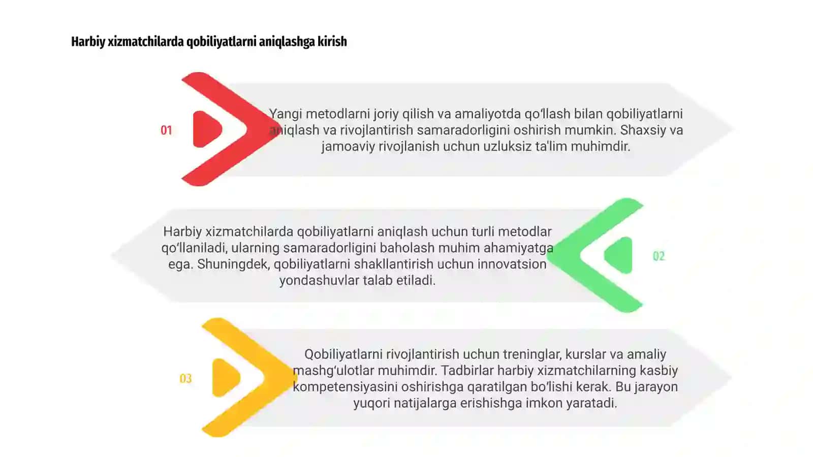 Harbiy xizmatchilarda qobiliyatlarni shakllanganligini aniqlash metodlari va rivojlantirish yoʻllari 3