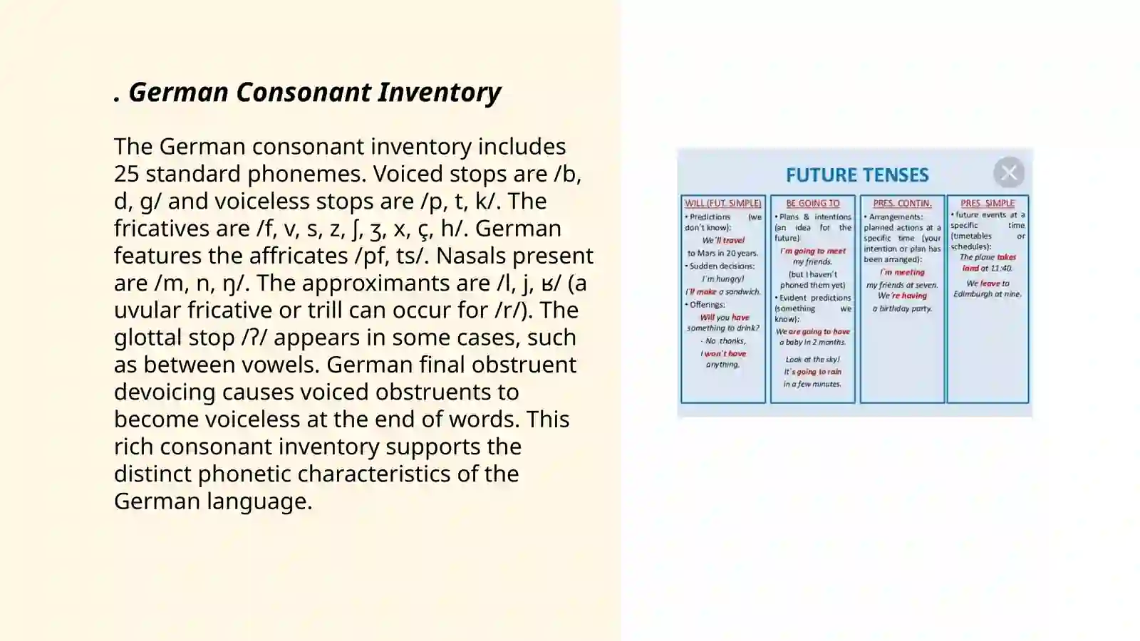 German Consonant Inventory 3
