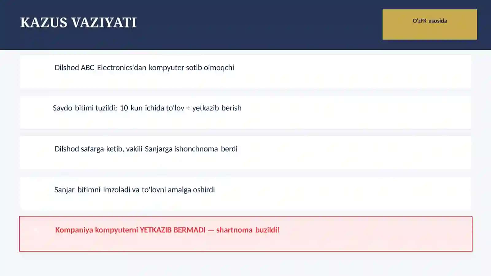 Fuqarolik Huquqining Obyektlari, Bitimlar va Vakillik 3
