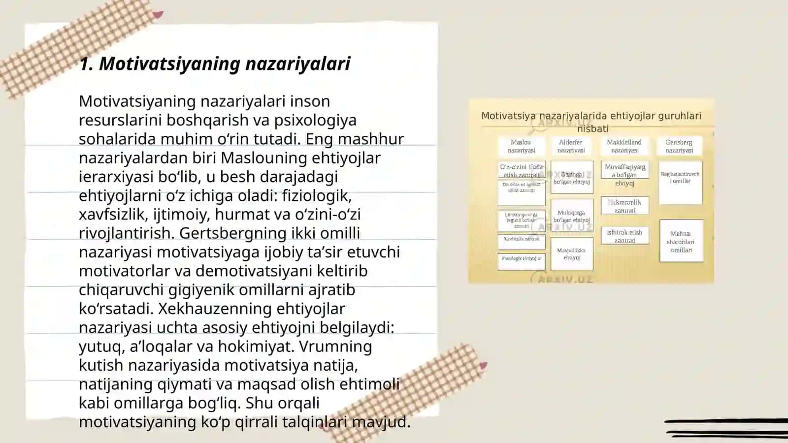 Umumiy psixologiya (seminar) fanidan taqdimoti 3