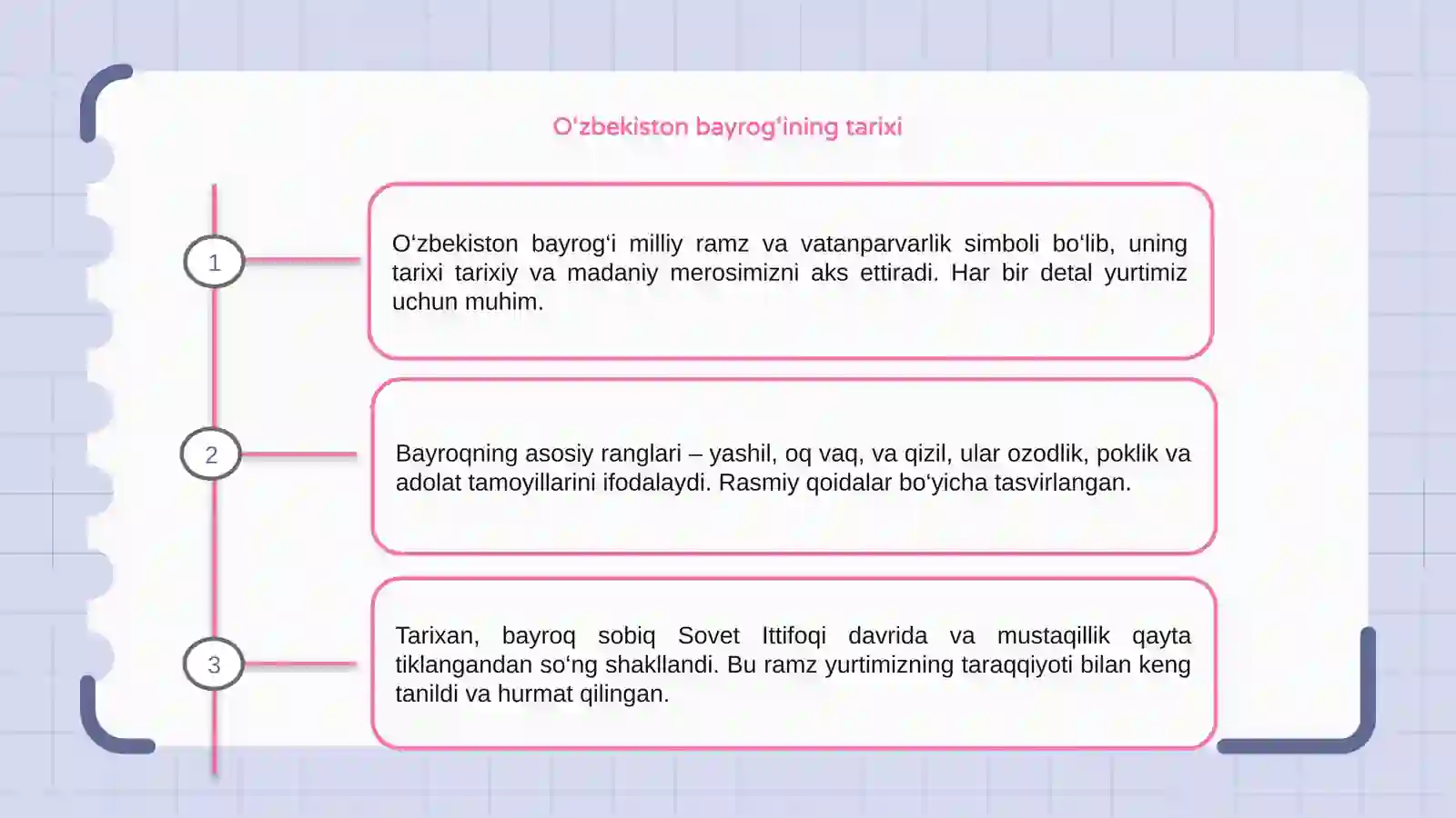 O‘zbekiston bayrog‘ining tarixi 3